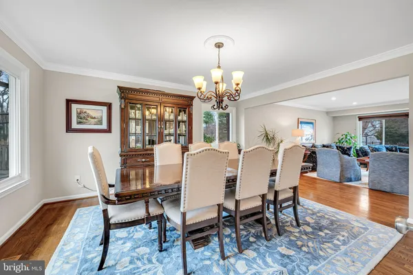 $1,075,000 | 11512 Flints Grove Lane, North Potomac, MD 20878