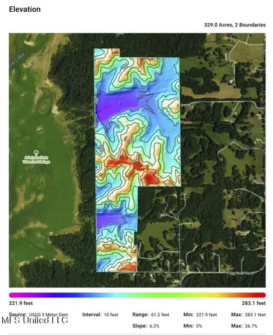 $869,000 | Davis Lane, Hernando, MS 38632