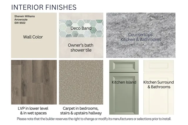 $384,900 | 210 Giles Street, Anderson, SC 29621