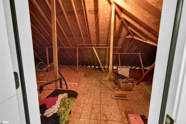 $450,000 | 108 Sweet Springs, Anderson, SC 29625