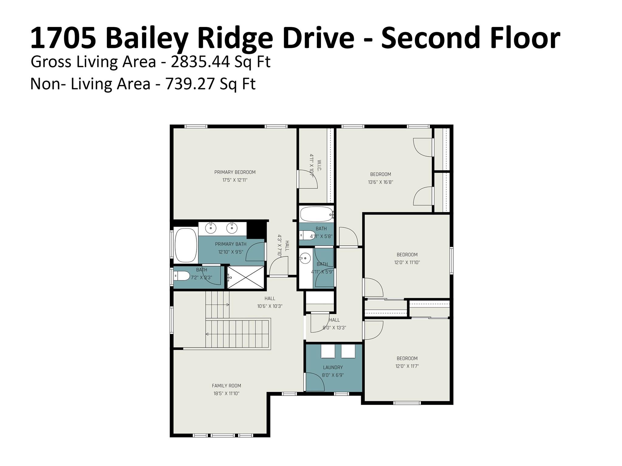 1705 Bailey Ridge Drive York, SC 29745 - Photo 33 of 33