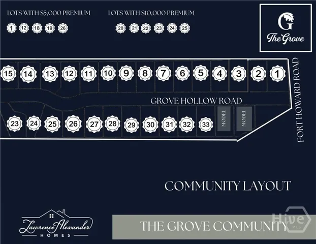 $359,900 | Undisclosed Address, Rincon, GA 31326