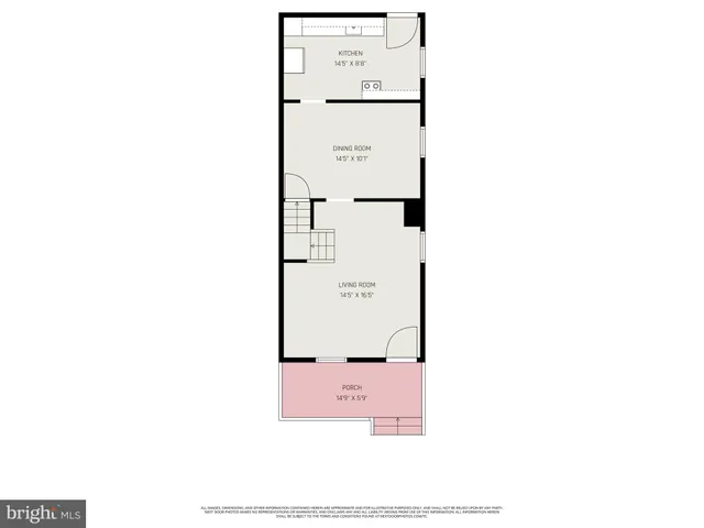 $130,000 | 545 South 15th Street, Harrisburg, PA 17104