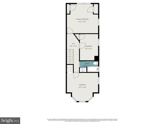 $130,000 | 545 South 15th Street, Harrisburg, PA 17104