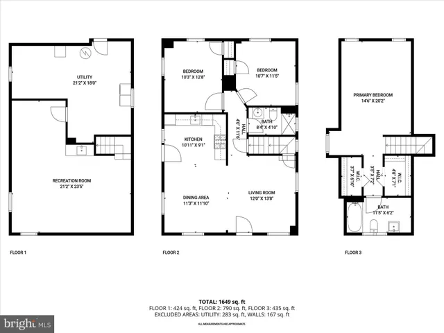 $330,000 | 7708 Middlesex Place, Parkville, MD 21234