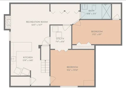 $779,900 | 13737 North Lake Shore Drive, Mequon, WI 53097