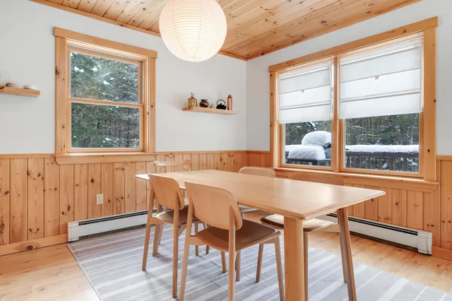 $610,000 | 23 Countryside Lane, Bethel, ME 04217