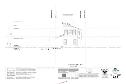 $285,000 | 3509 Pennsylvania Avenue, Austin, TX 78721