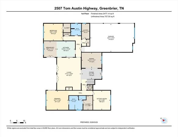 $970,000 | 2507 Tom Austin Highway, Greenbrier, TN 37073