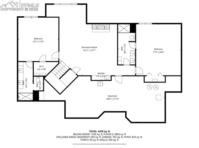 $1,795,000 | 1745 Coyote Point Drive, Colorado Springs, CO 80904