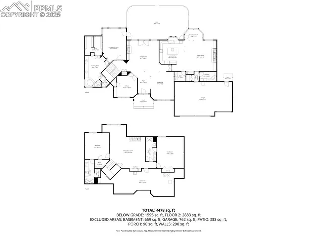 $1,795,000 | 1745 Coyote Point Drive, Colorado Springs, CO 80904