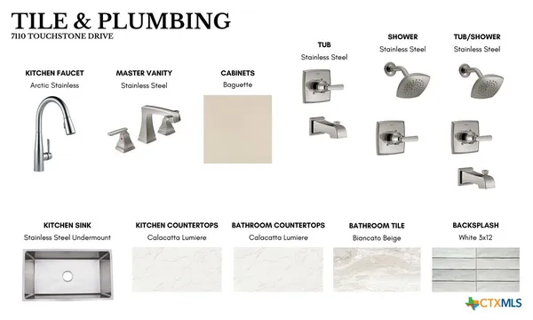 $340,000 | 7110 Touchstone Drive, Temple, TX 76502