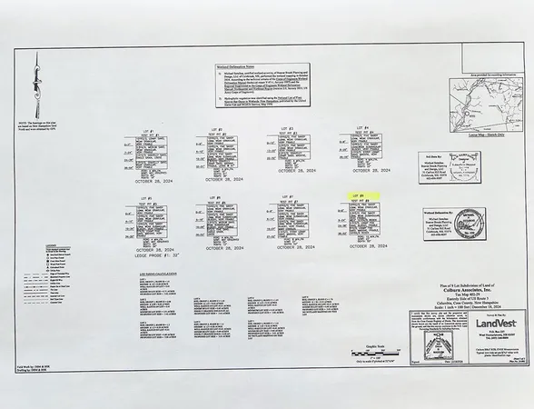 $85,000 | Lot 8 Colburn Road, Colebrook, NH 03576