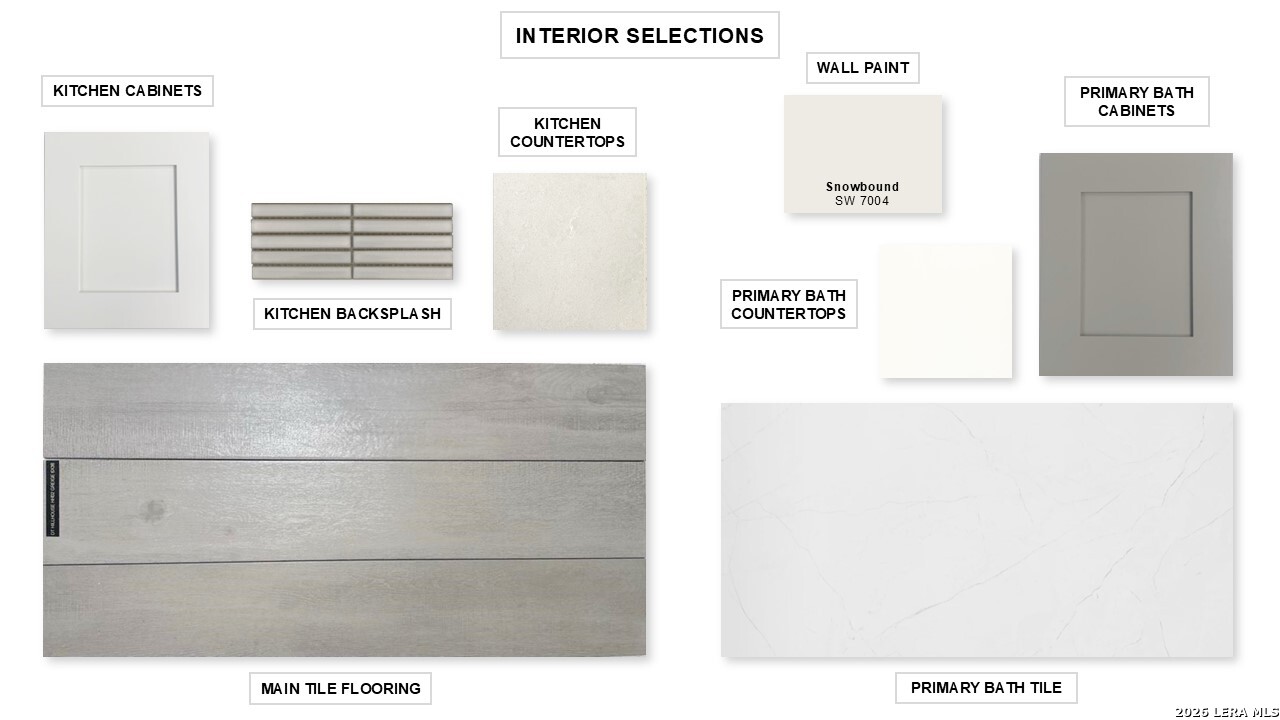 108 Brown Swiss Ridge Boerne, TX 78006 - Photo 2 of 4