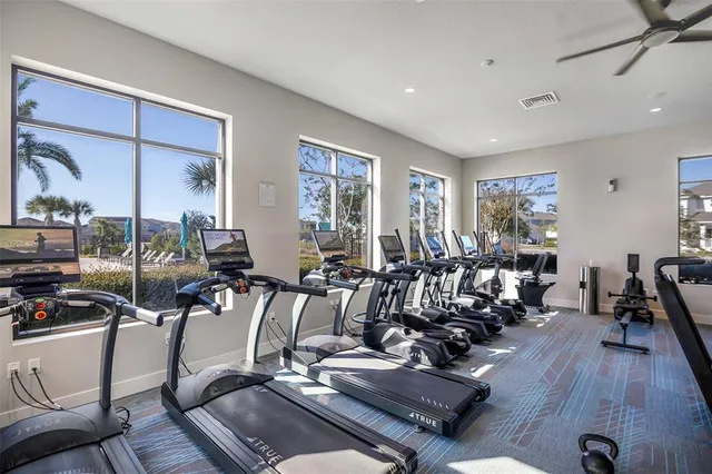 $4,500 | 11145 Lore Way, Orlando, FL 32832