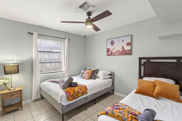 $5,900 | 3024 Northeast 2nd Terrace, Wilton Manors, FL 33334