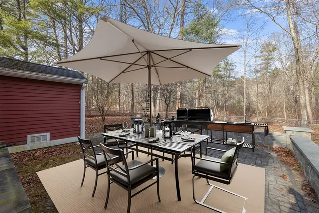 $600,000 | 119 Middlesex Street, Millis, MA 02054