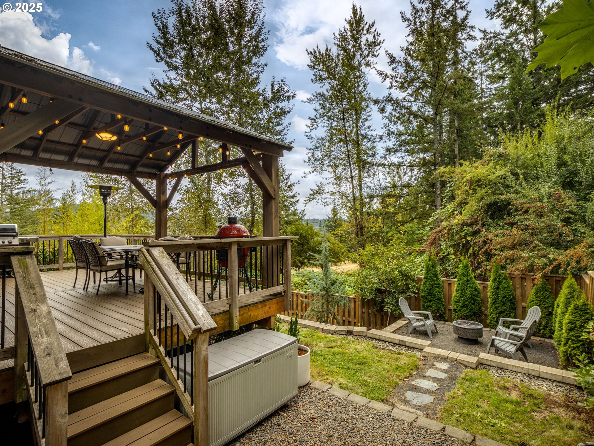 16954 Southeast Rhododendron Street Happy Valley, OR 97086 - Photo 31 of 41 Gallery Image 31