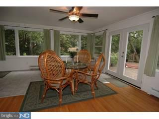 19 Merrymount Road Wyomissing, PA 19609 - Photo 4 of 6 Gallery Image 4