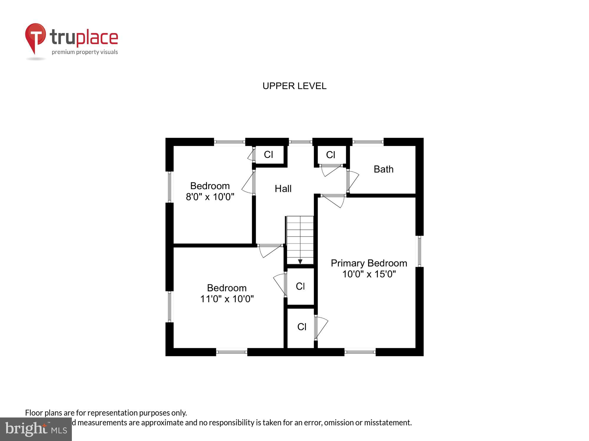 2013 Hayden Road Hyattsville, MD 20782 - Photo 50 of 52 Gallery Image 50