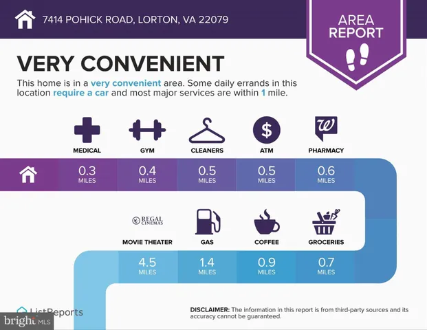 $3,000 | 7414 Pohick Road, Lorton, VA 22079