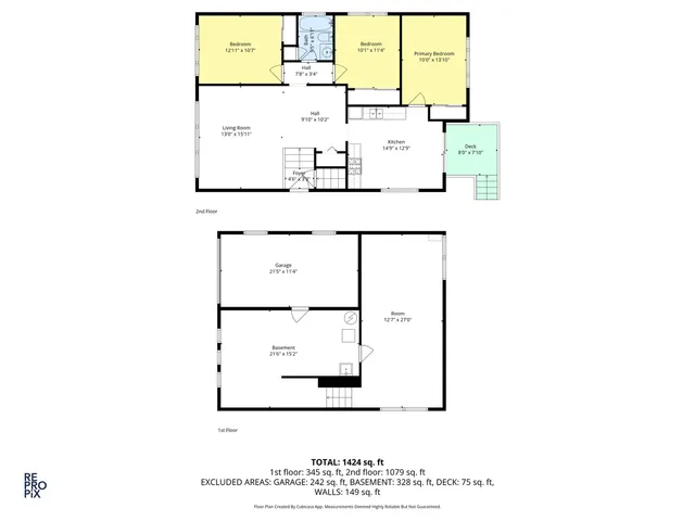 $144,500 | 14200 Drexel Avenue, Dolton, IL 60419