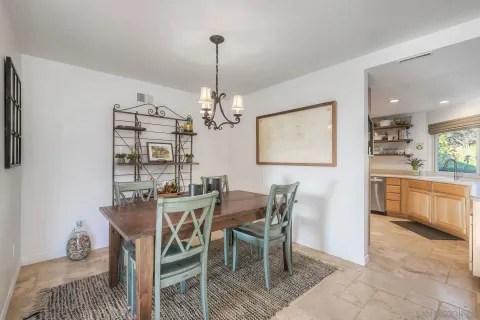 $1,700,000 | 1724 Burgundy Road, Encinitas, CA 92024