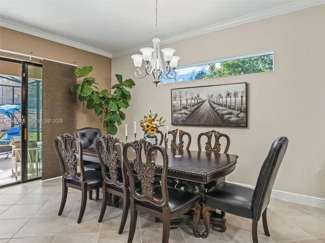 $469,900 | 2670 Stargrass Circle, Clermont, FL 34715