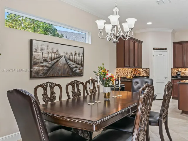 $469,900 | 2670 Stargrass Circle, Clermont, FL 34715