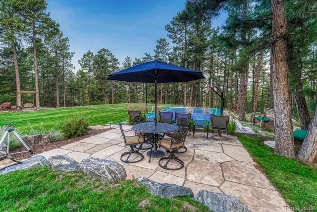 $1,875,000 | 1892 Lake Drive, Larkspur, CO 80118