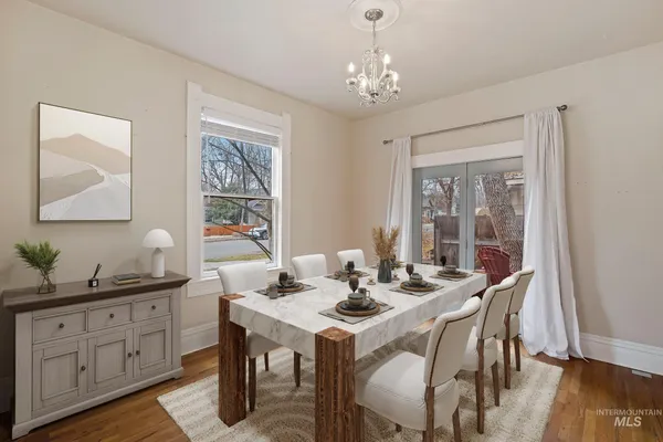 $655,000 | 1310 North 11th Street, Boise, ID 83702