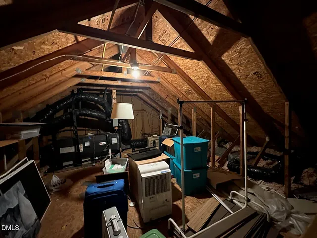 $2,450 | 1818 Farmington Grove Drive, Raleigh, NC 27614