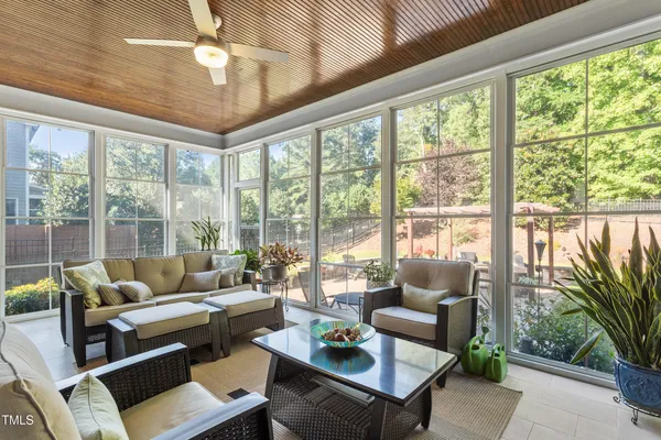 $1,800,000 | 6017 Mentmore Place, Cary, NC 27519