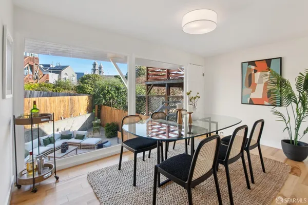 $1,195,000 | 29 Cuvier Street, San Francisco, CA 94112