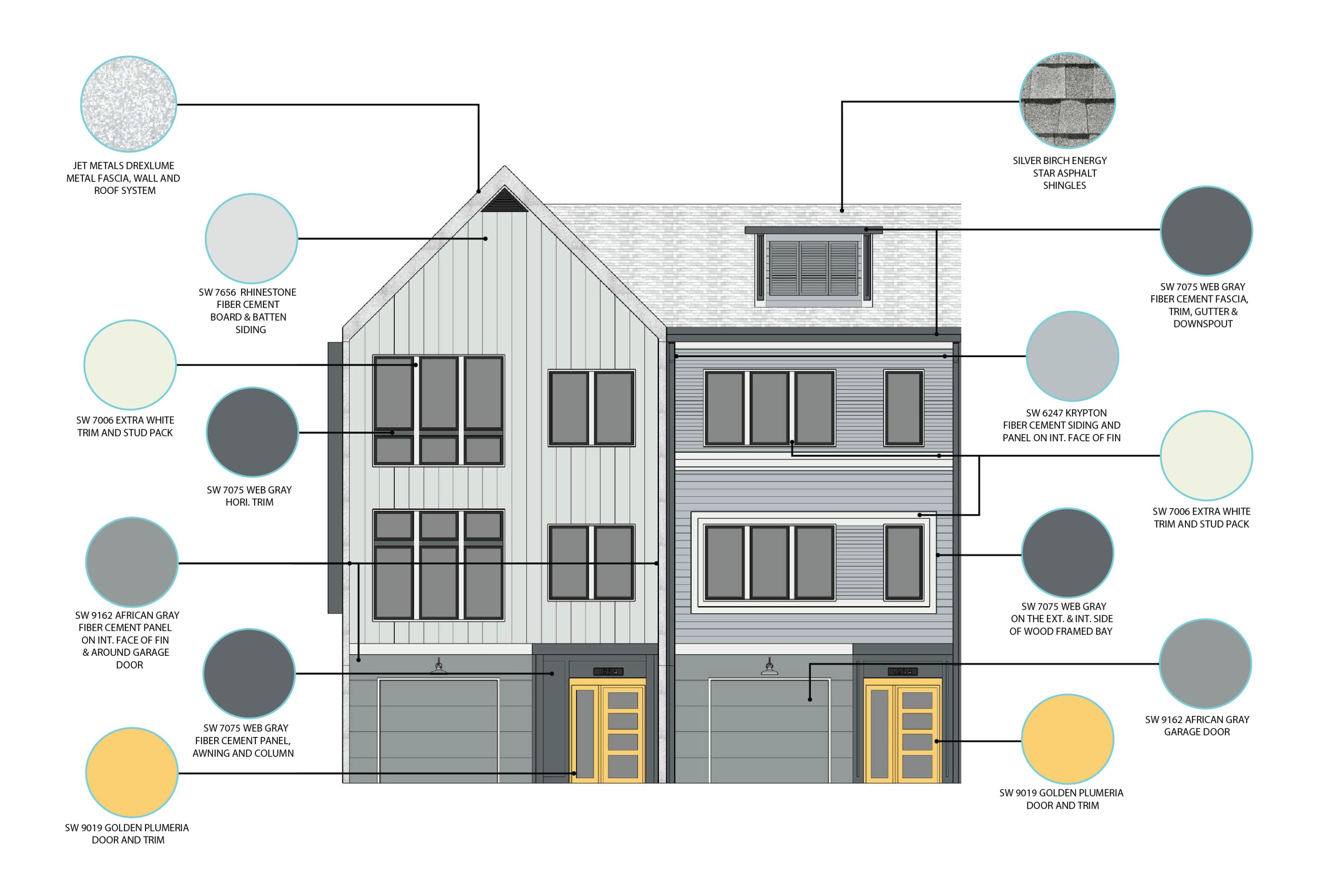 4061 South Rhett Avenue North Charleston, SC 29405 - Photo 26 of 33 Noisette Towns_Exterior Colors_Front Vie