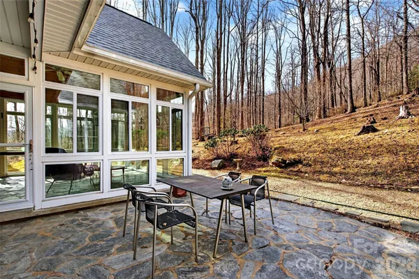 $639,900 | 219 Catawba Drive, Marion, NC 28752