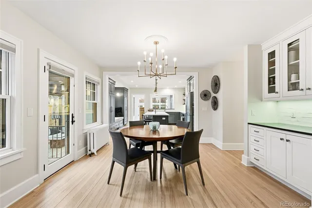 $1,850,000 | 1911 Grape Street, Denver, CO 80220