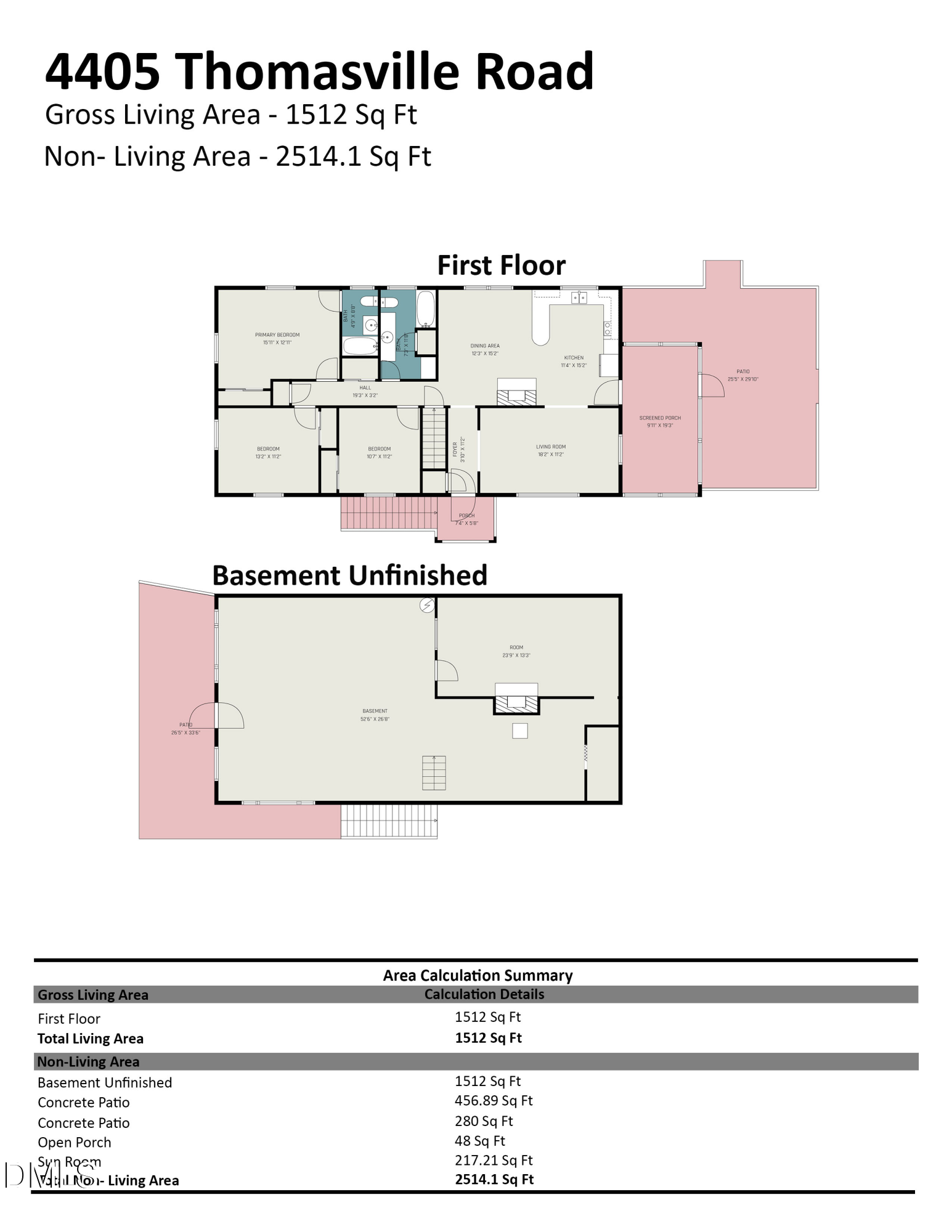 4405 Thomasville Road Winston-Salem, NC 27107 - Photo 27 of 27