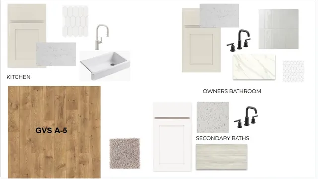 $980,000 | 3716 Fork Shoals Road, Simpsonville, SC 29680