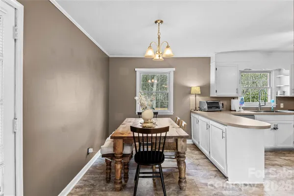 $199,000 | 239 Harris Avenue, Elkin, NC 28621