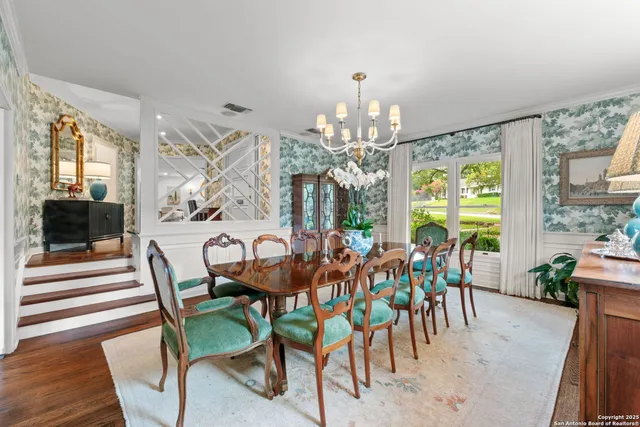 $2,595,000 | 701 Ridgemont Avenue, Terrell Hills, TX 78209