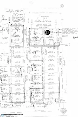 $5,000 | 200 South 6th Street, Fairmount, ND 58030