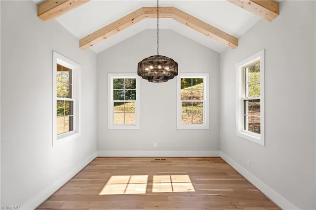 $1,250,000 | 3061 Scarlet Tanager Drive, Winston-Salem, NC 27106