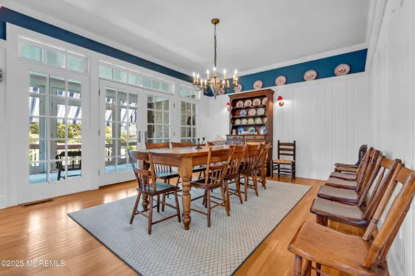 $9,500,000 | 634-640 East Avenue, Bay Head, NJ 08742
