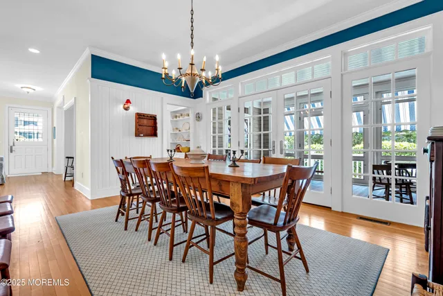 $9,500,000 | 634-640 East Avenue, Bay Head, NJ 08742