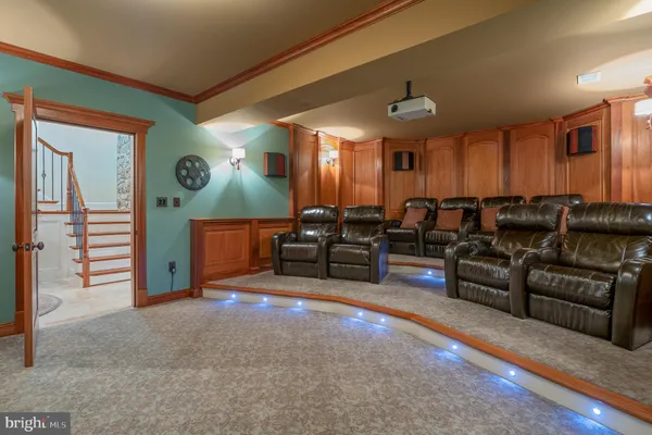 $2,350,000 | 6821 Koandah Gardens, Highland, MD 20777