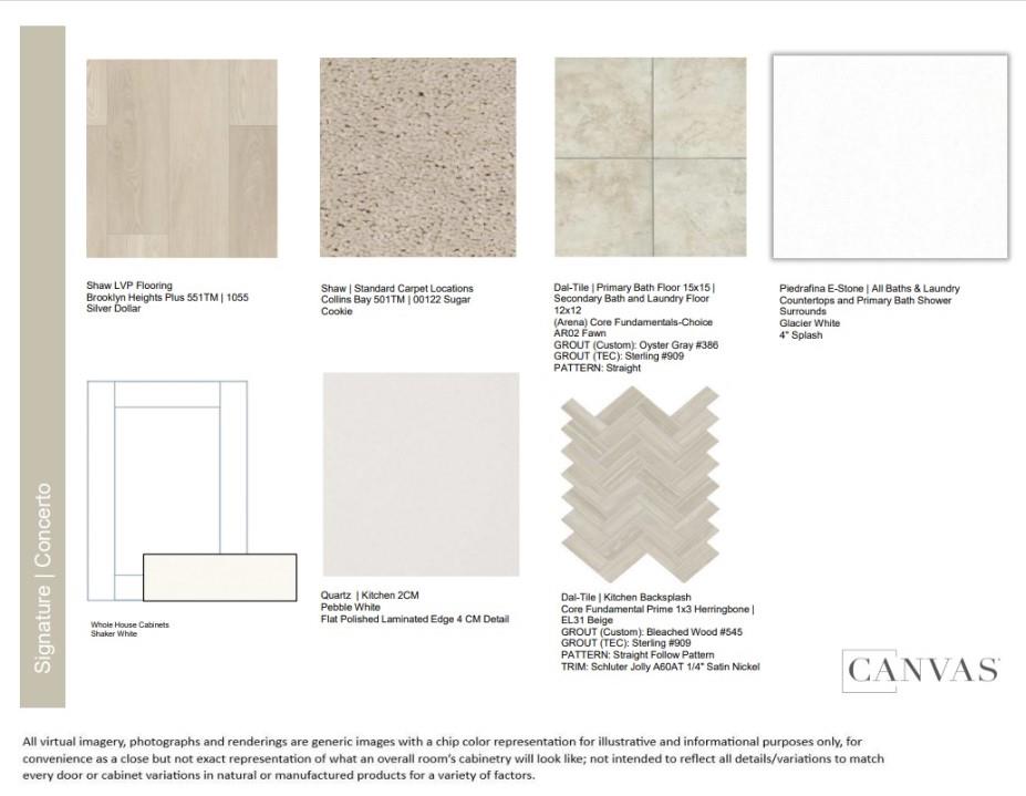 1745 Felbrigg Drive Manteca, CA 95337 - Photo 3 of 5