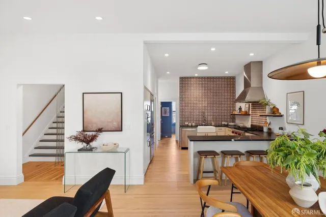 $1,995,000 | 570 Precita Avenue, San Francisco, CA 94110