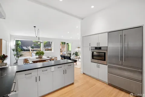 $1,995,000 | 570 Precita Avenue, San Francisco, CA 94110