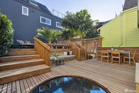 $1,995,000 | 570 Precita Avenue, San Francisco, CA 94110